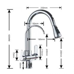 Spiral Sink Faucet with Purification Water Inlet Black - Image 2